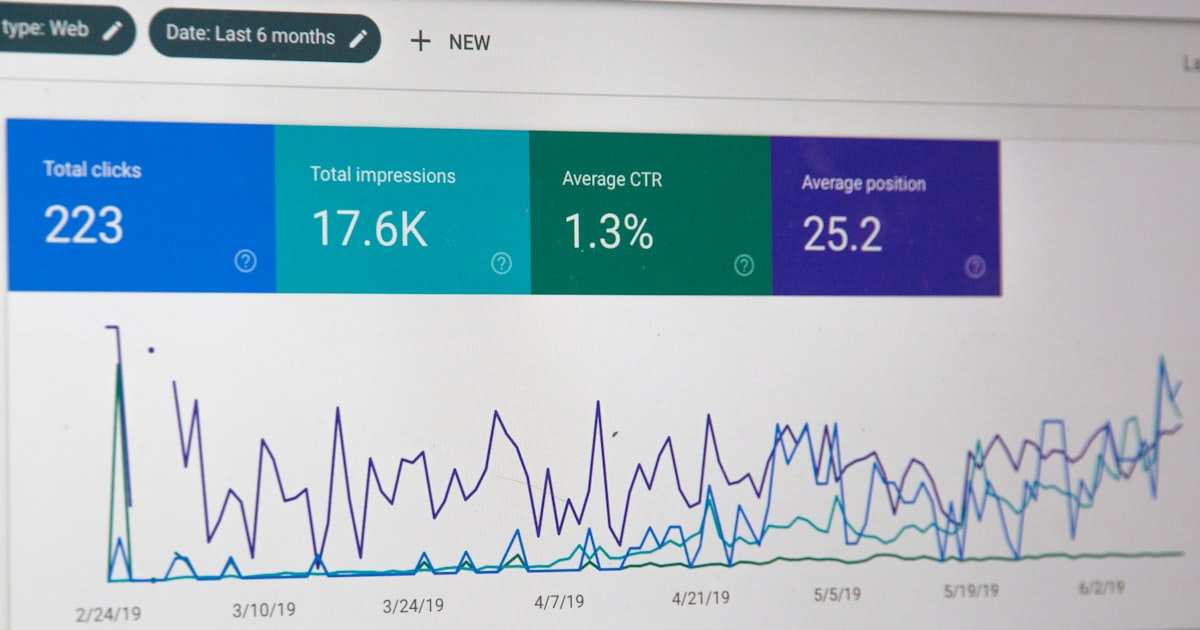 Building a Full-Funnel Strategy